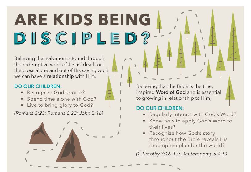 Markers of a Discipled Child Thumbnail